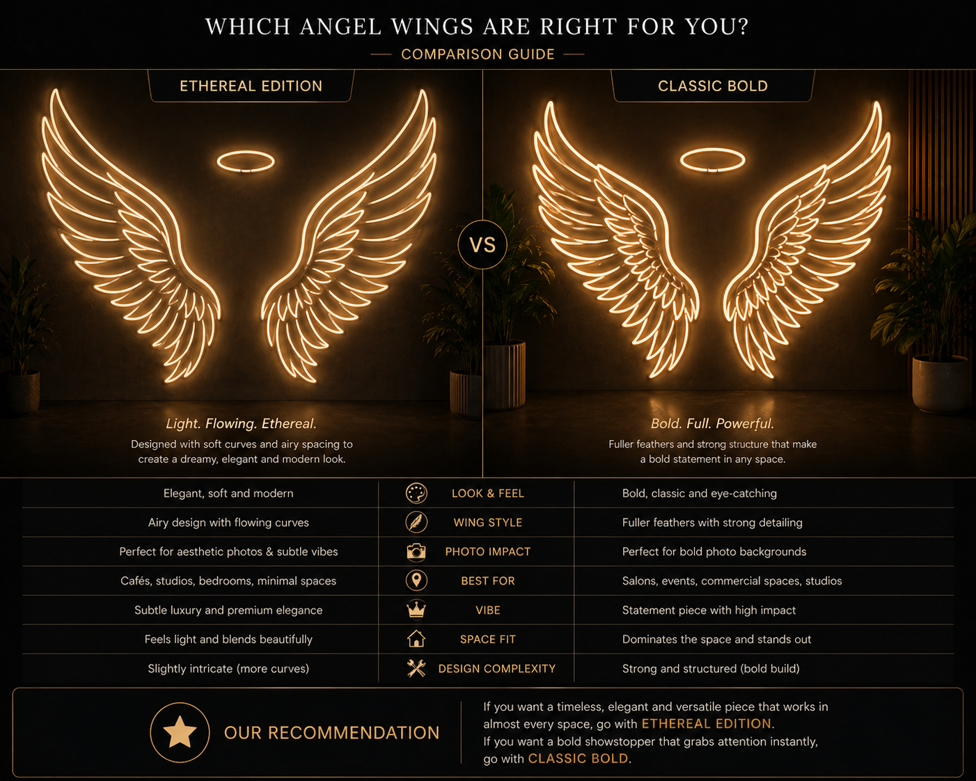 Wings Neon Sign